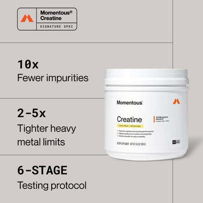 Creatine 15-Travel Packs