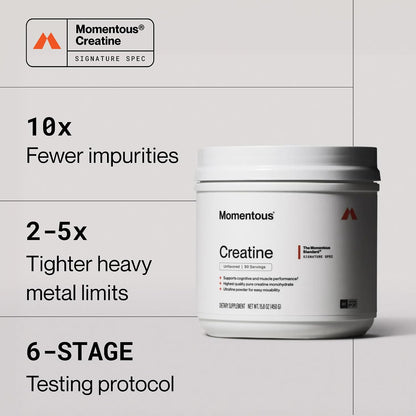 Creatine 15-Travel Packs